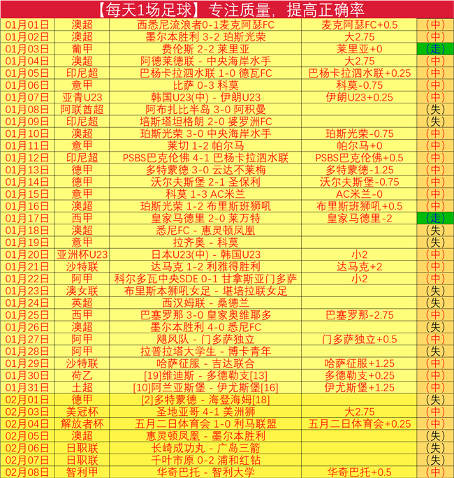 日本媒体,日本国足集,前田大然伤,BBIN,BBIN官网,BBIN平台,宝盈集团,BBIN集团