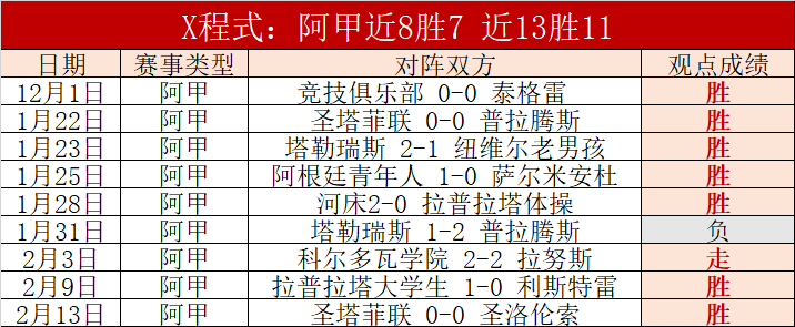 揭秘,利物浦初拒,放行,BBIN,BBIN官网,BBIN平台,宝盈集团,BBIN集团