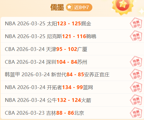 揭秘奇才对,决热火,谁能问鼎巅,BBIN,BBIN官网,BBIN平台,宝盈集团,BBIN集团