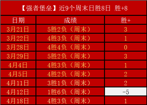 那不勒斯状,态分析,挑战国米领,BBIN,BBIN官网,BBIN平台,宝盈集团,BBIN集团