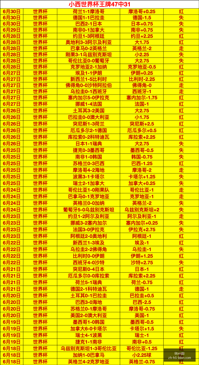宝盈,Bbin宝盈,Bbin宝盈官网,Bbin宝盈官网,Bbin宝盈下载,Bbin宝盈在线娱乐,Bbin宝盈游戏平台,Bbin宝盈登录