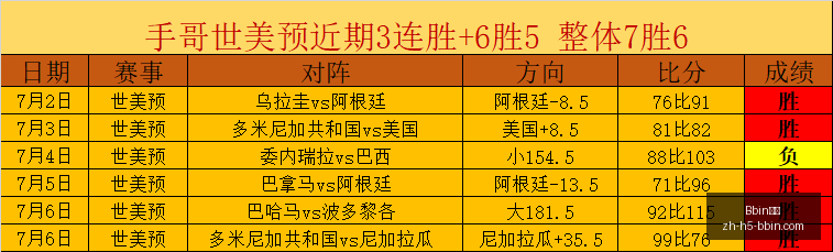 宝盈,Bbin宝盈,Bbin宝盈官网,Bbin宝盈官网,Bbin宝盈下载,Bbin宝盈在线娱乐,Bbin宝盈游戏平台,Bbin宝盈登录