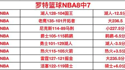 威利普斯波多黎各公开赛夺冠，熊瑾菘与袁也淳分列第五及第五十四